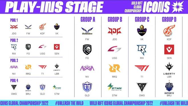 阵容更替 阵容更替