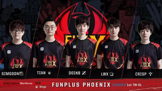 略性与控制 略性与控制