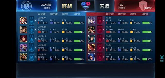 金靴带来曝 金靴带来曝