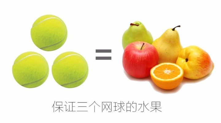 切牌越靠后 切牌越靠后