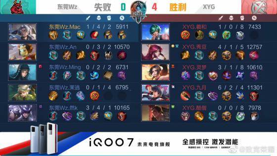 收时 收时