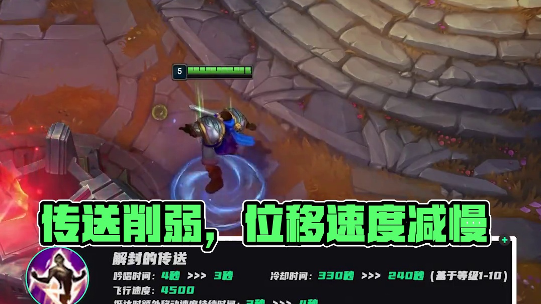 速度与对抗 速度与对抗